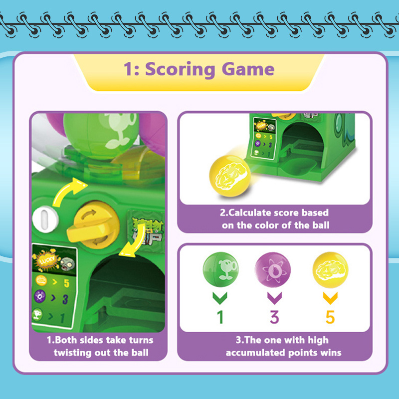 Original Plants vs. Zombies Mi - đánh giá và giá Plant Parent Vs Plantin